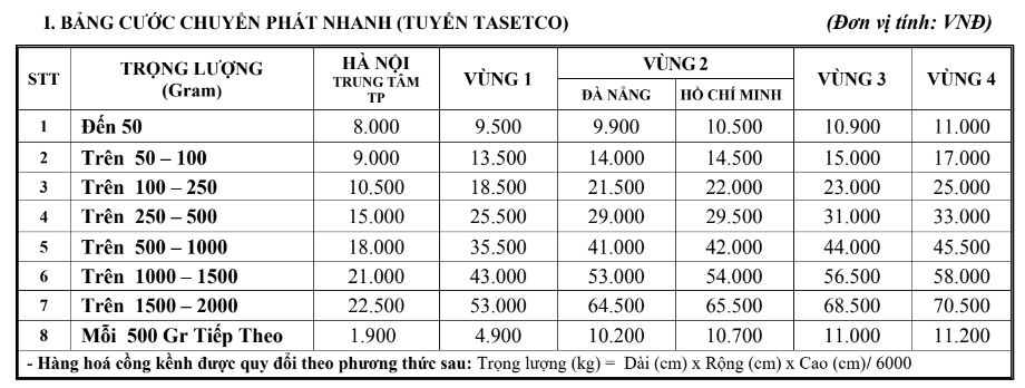 Bảng giá dịch vụ vận chuyển nội địa giá rẻ